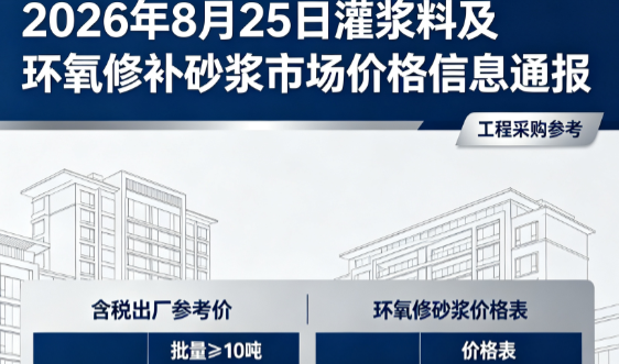 镇海2026年8月25日灌浆料及环氧修补砂浆市场价格信息通报
